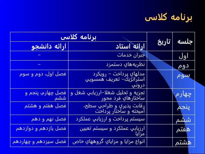 برنامه-کلاسی-درس-روش-تحقیق2