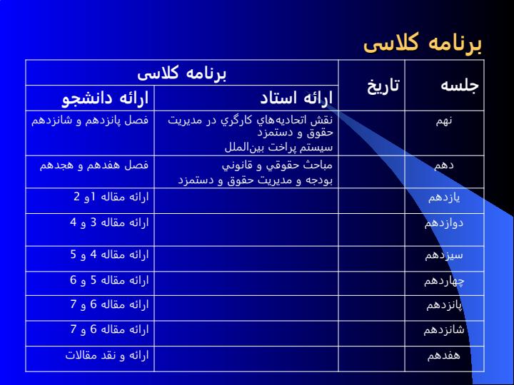 برنامه-کلاسی-درس-روش-تحقیق3