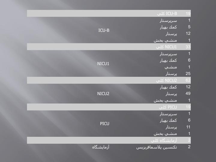 بیمارستان-میلاد6