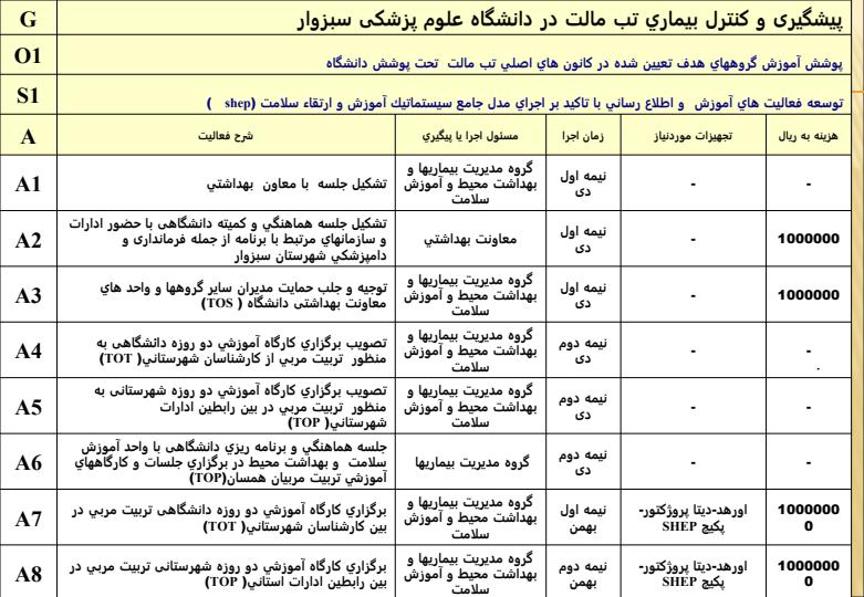 بیماری-تب-مالت1