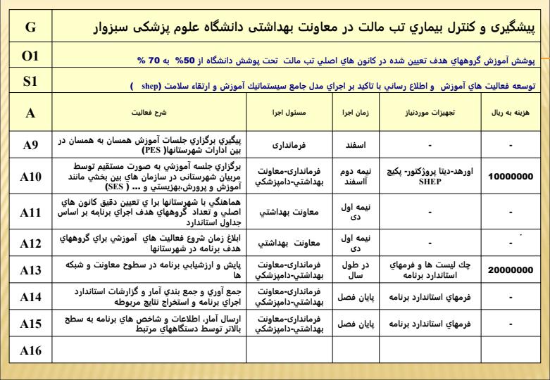 بیماری-تب-مالت2