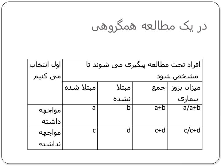 تعیین-علت-بیماری-با-استفاده-از-روشهای-اپیدمیولوژی5