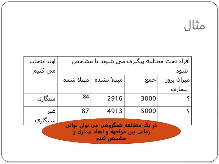 تعیین-علت-بیماری-با-استفاده-از-روشهای-اپیدمیولوژی6