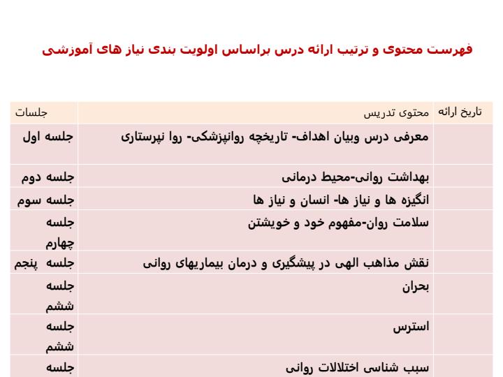 جلسه-اول-معرفی-درس-و-بیان-اهداف-تاریخچه-روان-پزشکی-روان-پرستاری3