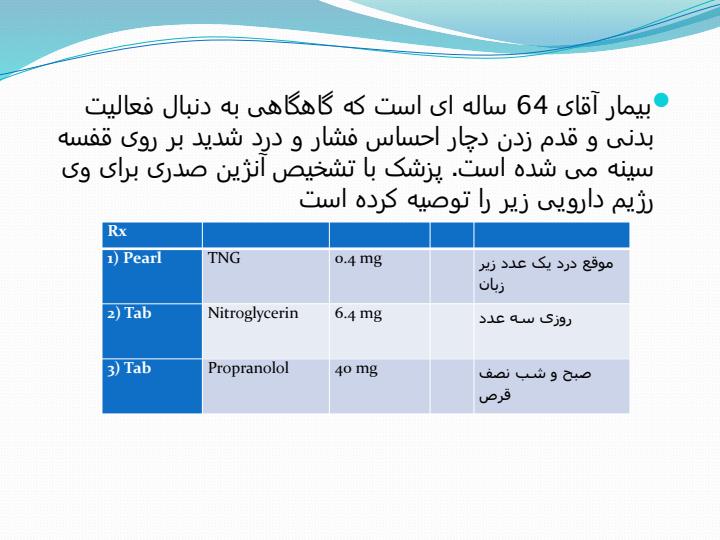 دارو-درمانی-بیماری-های-قلبی-عروقی5