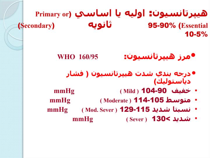 داروهای-موثر-برقلب-و-عروق3