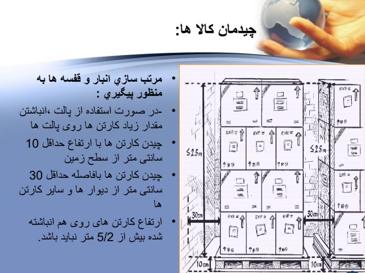 راهبرد-هايی-برای-انبار-كردن-داروهای-اساسی-و-ديگر-وسایل-سلامتی5