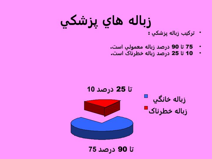 روش-دفع-پسماندهاي-جامد-بیمارستانی6