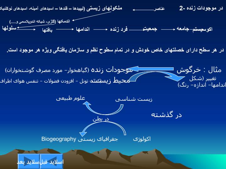 طرح-درس-اکولوژی-عمومی4