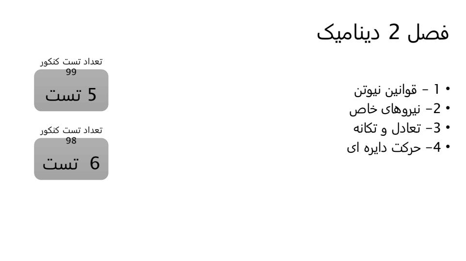 طرح-درس-ترم-اول-و-بودجه-بندی-فیزیک-دوازدهم-در-کنکور-سراسری2