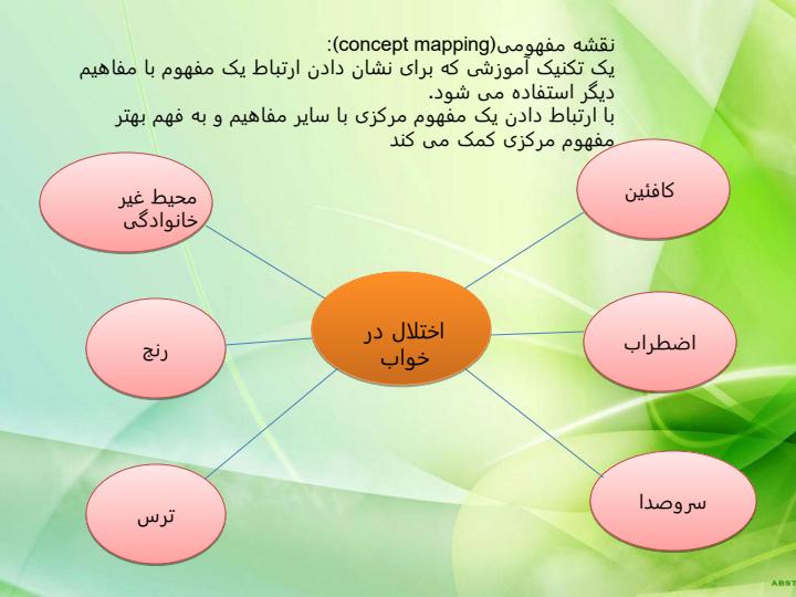 فرایند-پرستاری3