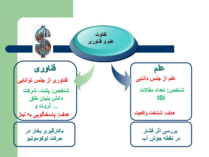 مرکز-رشد-فناوری-سلامت-دانشگاه-علوم-پزشکی-ایلام3