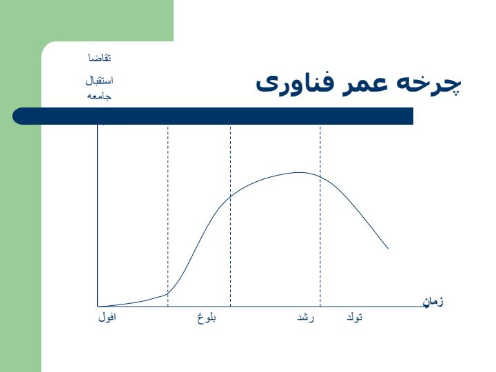 مرکز-رشد-فناوری-سلامت-دانشگاه-علوم-پزشکی-ایلام6