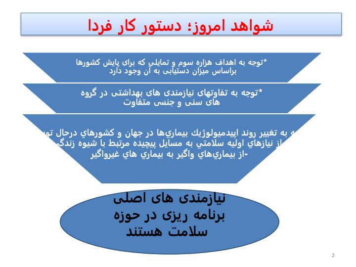 معرفی-برنامه-های-بیماریهای-عضلانی-اسکلتی-در-نظام-سلامت-کشور1