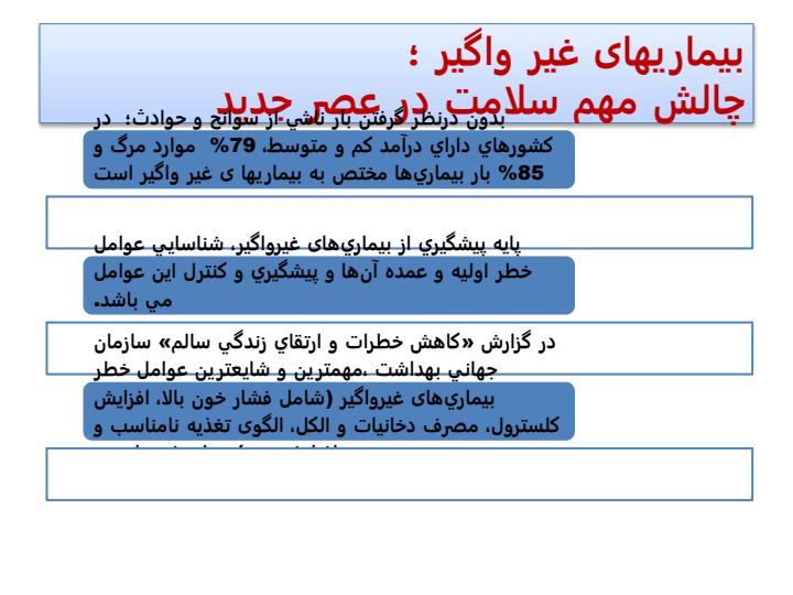 معرفی-برنامه-های-بیماریهای-عضلانی-اسکلتی-در-نظام-سلامت-کشور2