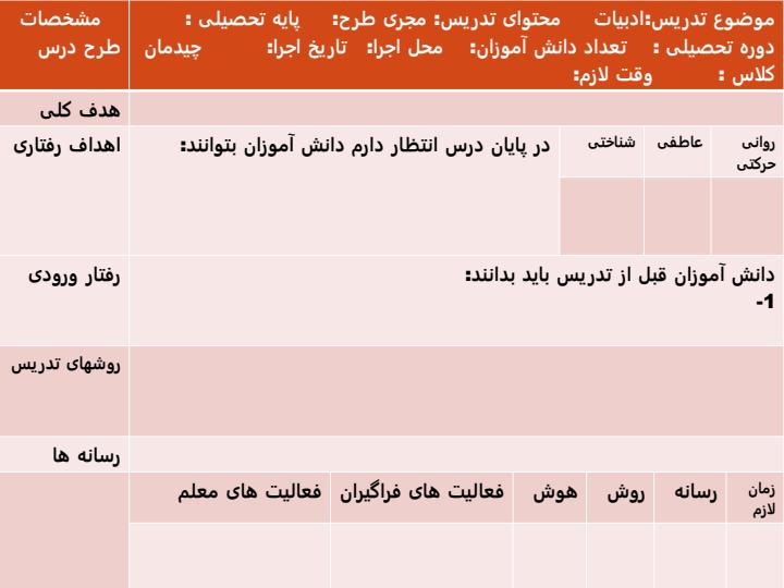 نحوه-تهیه-و-تدوین-طرح-درس2