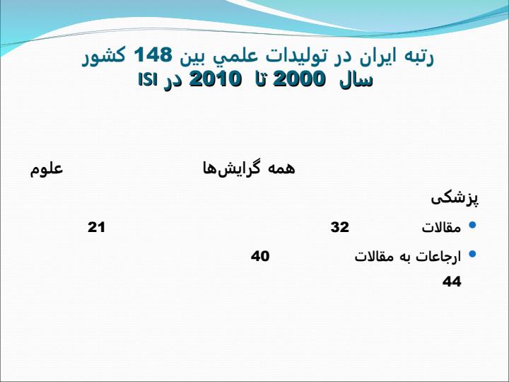 نشریات-علوم-پزشکی-کشور5