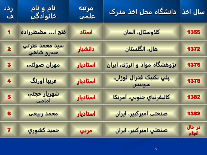 پاورپوینت-دانشكده-مهندسی-پزشكی-دانشگاه-صنعتی-اميركبير4