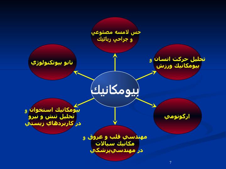 پاورپوینت-دانشكده-مهندسی-پزشكی-دانشگاه-صنعتی-اميركبير6