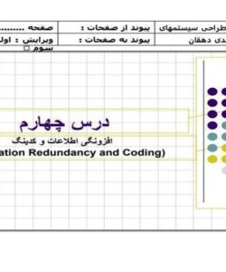 پاورپوینت-درس-چهارم-افزونگی-اطلاعات-و-کدینگ