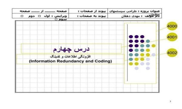 پاورپوینت-درس-چهارم-افزونگی-اطلاعات-و-کدینگ