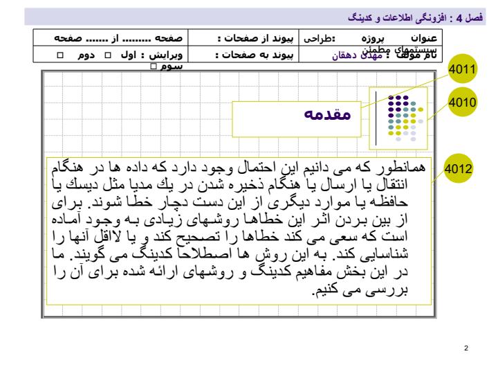 پاورپوینت-درس-چهارم-افزونگی-اطلاعات-و-کدینگ1