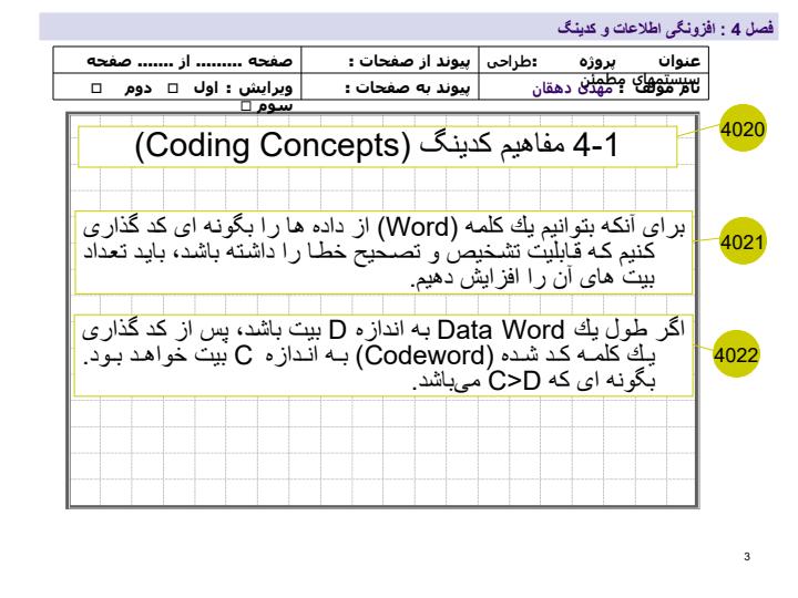 پاورپوینت-درس-چهارم-افزونگی-اطلاعات-و-کدینگ2