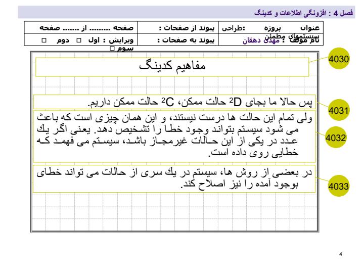 پاورپوینت-درس-چهارم-افزونگی-اطلاعات-و-کدینگ3