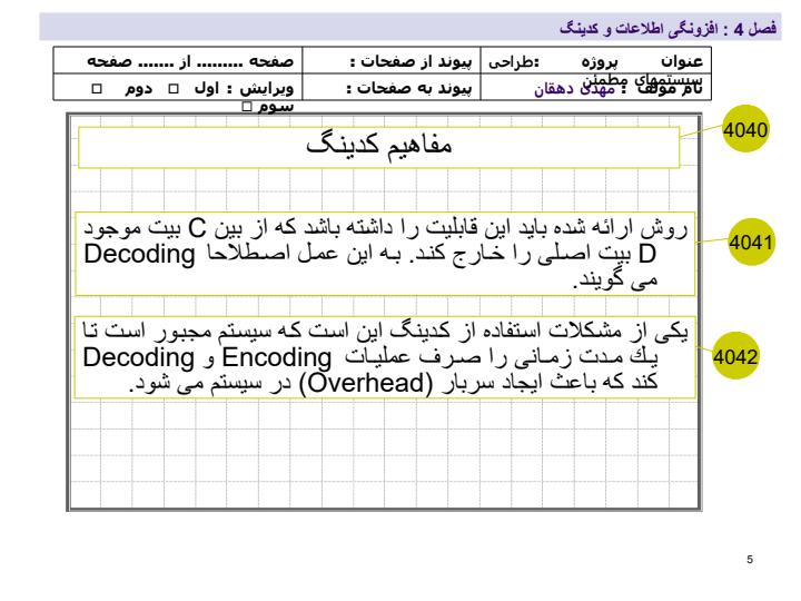 پاورپوینت-درس-چهارم-افزونگی-اطلاعات-و-کدینگ4