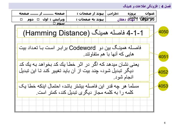 پاورپوینت-درس-چهارم-افزونگی-اطلاعات-و-کدینگ5