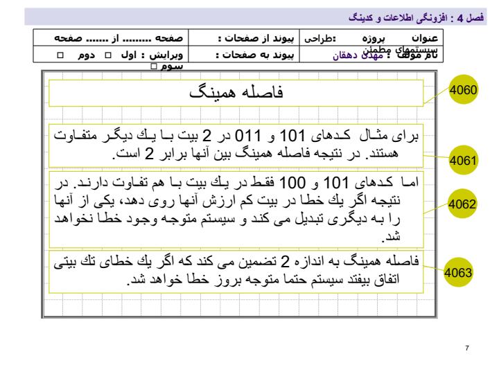 پاورپوینت-درس-چهارم-افزونگی-اطلاعات-و-کدینگ6