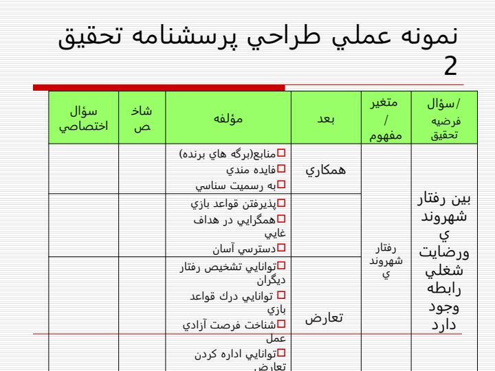 پاورپوینت-درسی-روش-تحقيق-پيشرفته5