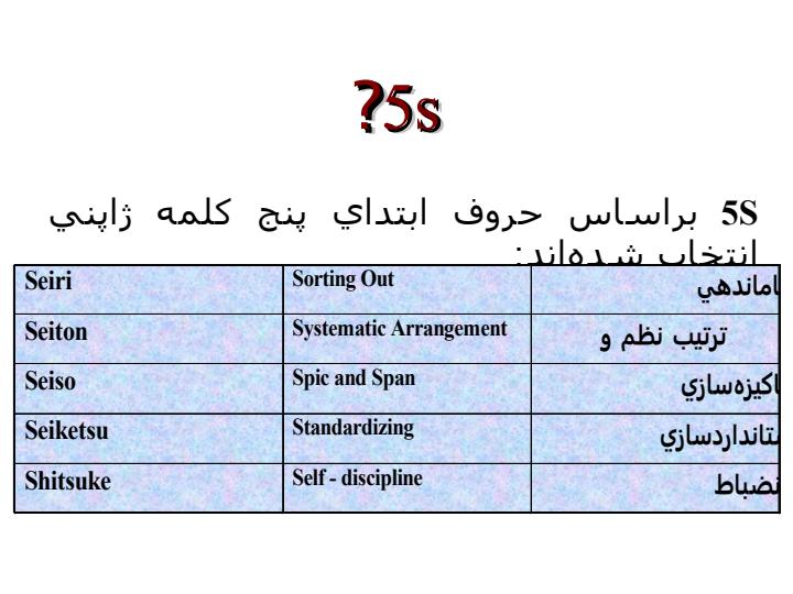 پاورپوینت-ساماندهي-نظم-و-ترتيب-پاكيزه-سازي-استاندارد-سازي-انضباط2