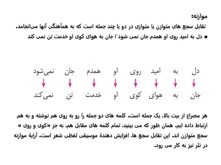 پاورپوینت-علوم-و-فنون-ادبی-1-دهم-درس-9-موازنه-و-ترصیع1