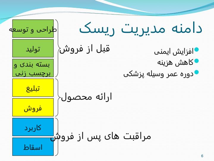 کاربرد-مدیریت-ریسک-در-تجهیزات-پزشکی5