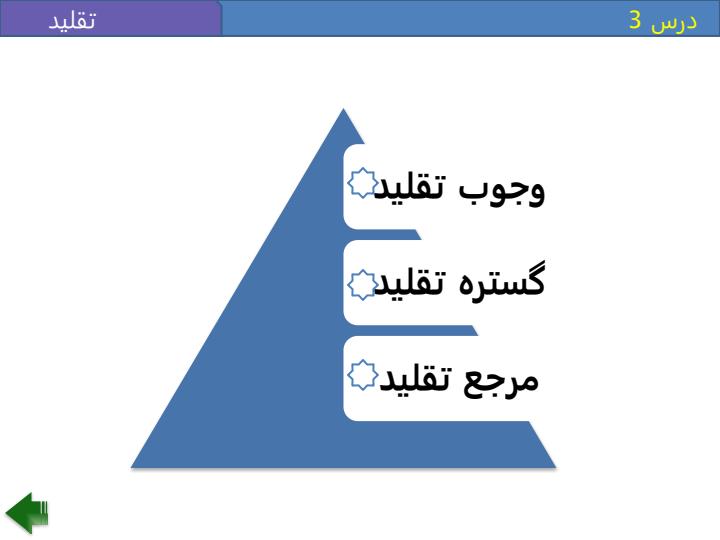 احکام-مبحث-تقلید1