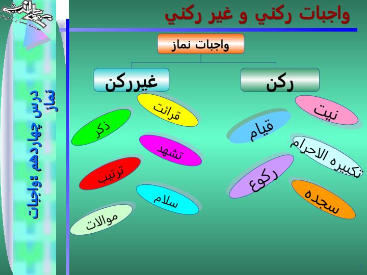 احکام-واجبات-نماز5