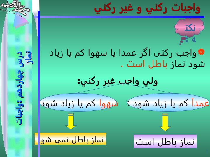 احکام-واجبات-نماز6