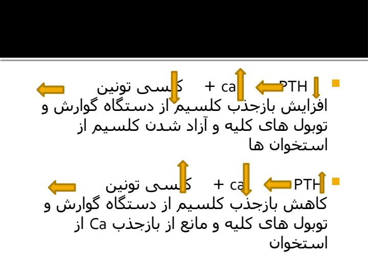 اختلالات-آب-و-الکترولیت-کلسیم-منیزیم-فسفر-کلر2