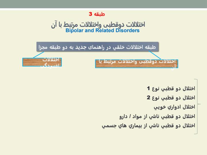 اختلالات-خلقی-تشخیص-درمان-و-مراقبت-های-آن3