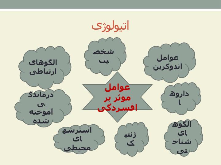 اختلالات-خلقی-تشخیص-درمان-و-مراقبت-های-آن5