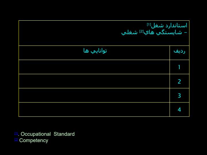 استاندارد-شغلی-و-آموزشي6