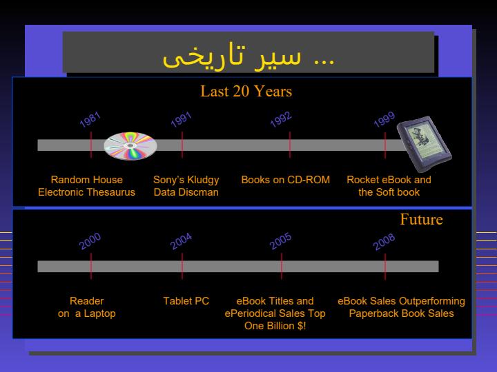 استفاده-از-فن-آوری-کمکی-برای-توسعه-فعالیت-های-کودکان-دارای-ناتوانی5