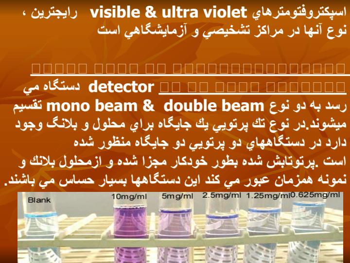 اسپكتروفتومتر-قانون-بیر-لامبرت3