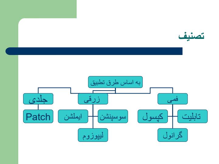 اشکال-آهسته-رهش2