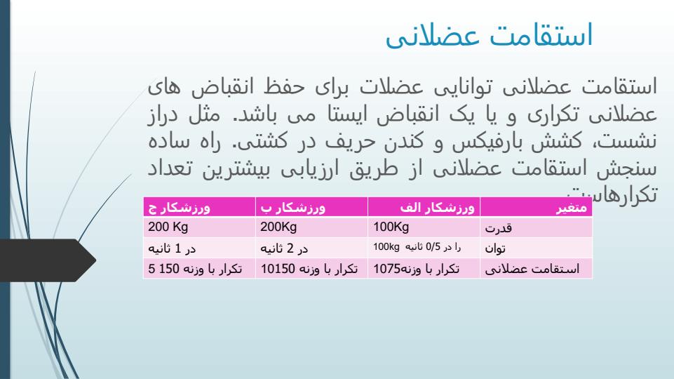 اصول-تمرین-ورزشی-فصل-هشتم4