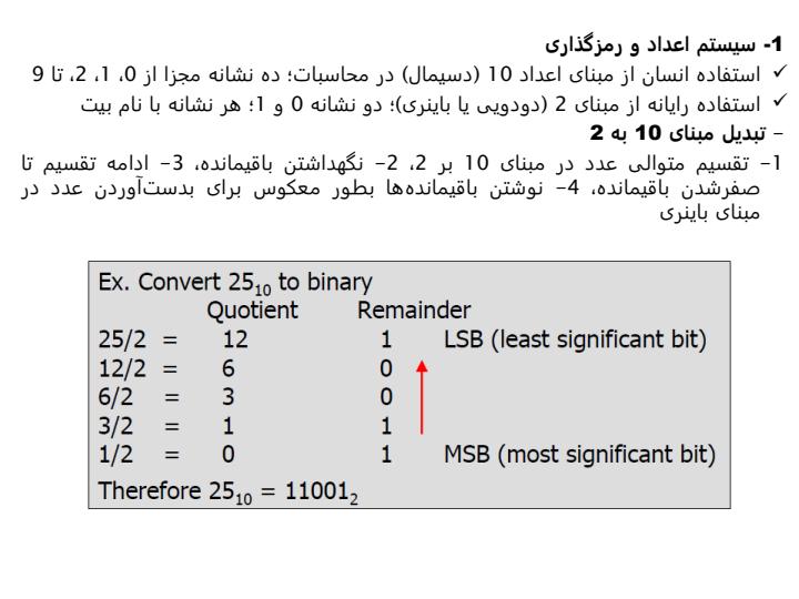 اصول-میکرو-کامپیوترها3