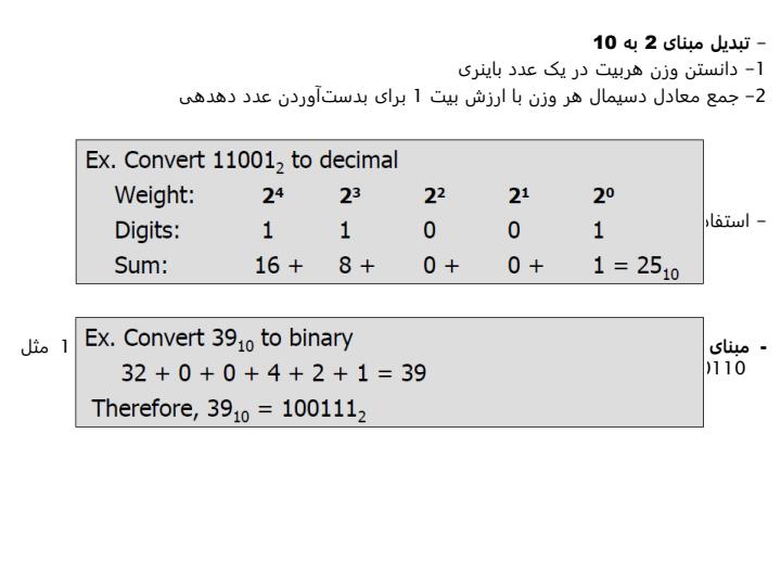 اصول-میکرو-کامپیوترها4