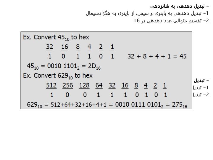 اصول-میکرو-کامپیوترها6