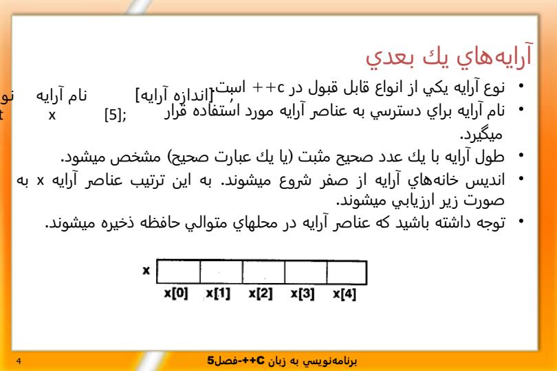 برنامه-نویسی-به-زبان-C-فصل-پنجم-آشنایی-با-آرایه-یک-بعدی3